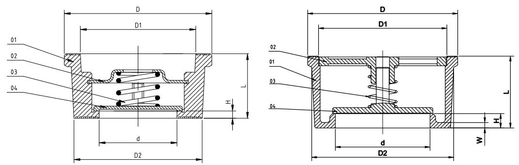 Stainless Steel Inline Single Disc Check Valve